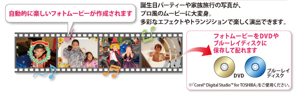 誕生日パーティーや家族旅行の写真が、プロ風のムービーに大変身。多彩なエフェクトやトランジションで楽しく演出できます。