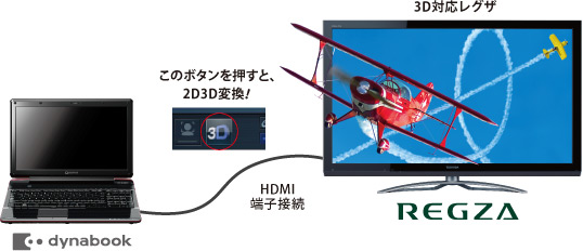 dynabook 人気 スピーカー t751