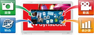 TOSHIBA Bulletin Boardイメージ