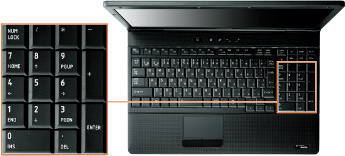 フルサイズテンキー付きキーボードイメージ