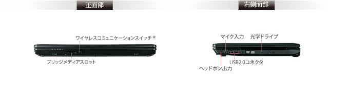 dynabook Satellite B651/E のインターフェース