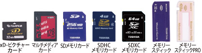 メモリカードイメージ
