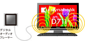 東芝スリープアンドミュージックイメージ