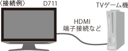〈接続例〉D731・D711
