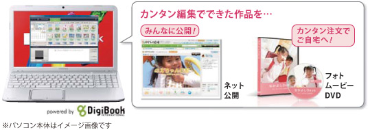 DigiBook(R) Browser（デジブック　ブラウザ） for TOSHIBA　イメージ