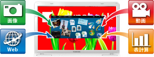 TOSHIBA Bulletin Boardイメージ