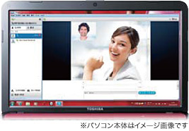 Webカメラ＋Skype(TM)イメージ