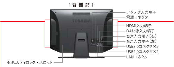 dynabook REGZA PC D732（Core i5、i7） 2012秋冬モデル Webオリジナル ハードウェア仕様 ｜東芝ダイレクト