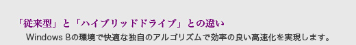 「従来型」と「ハイブリッドドライブ」との違い / Windows 8の環境で快適な独自のアルゴリズムで効率の良い高速化を実現します。