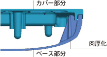 マグネシウム合金イメージ