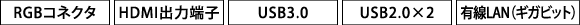 [RGBコネクタ][HDMI出力端子][USB3.0][USB2.0×2][有線LAN(ギガビット)]
