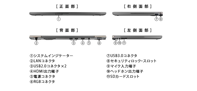 dynabook R632/W0,W1（Core i3、i5、i7) 2012秋冬モデル Webオリジナル