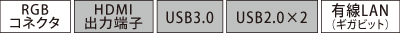 [RGBコネクタ] [HDMI出力端子] [USB3.0] [USB2.0×2] [有線LAN（ギガビット）]