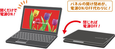 dynabook R731（Core i7) 2012春モデル Webオリジナル おすすめ ...