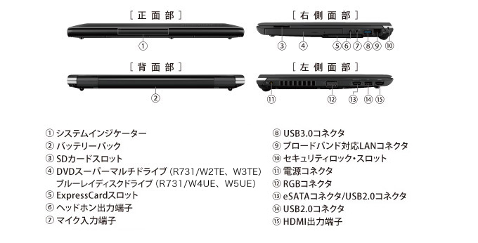 dynabook R731（Core i7) 2012春モデル Webオリジナル ハードウェア ...