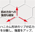 斜め方向への強度も確保　ハニカム形状のリブが応力を分散し、強度をアップ。