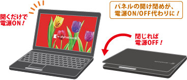 パネルの開け閉めが、電源ON/OFF代わりに！　[toshiba pc オリジナル]