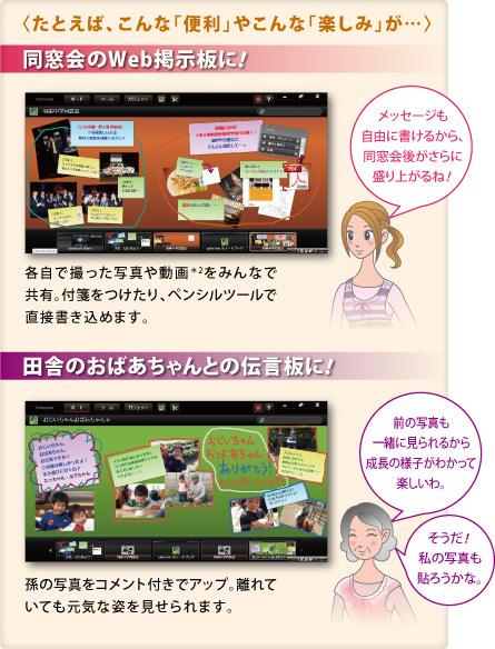 〈たとえば、こんな「便利」やこんな「楽しみ」が…〉