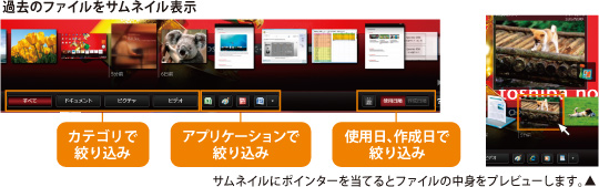 TOSHIBA ReelTimeイメージ：カテゴリで絞り込み／アプリケーションで絞り込み／使用日、作成日で絞り込み／サムネイルにポインターを当てるとファイルの中身をプレビューします。