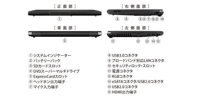 dynabook R731（Core i3、i5) 2012春モデル Webオリジナル ハード 
