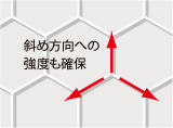 斜め方向への強度も確保