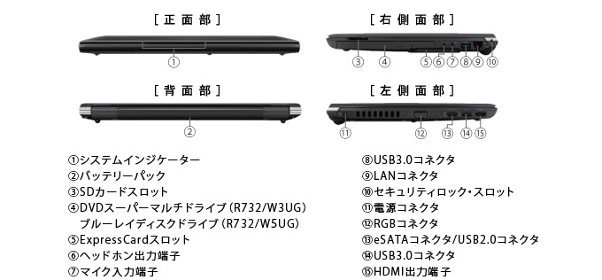 dynabook R732（Core i7) 2012秋冬モデル Webオリジナル ハードウェア仕様 ｜東芝ダイレクト