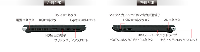 dynabook R751/E のインターフェース