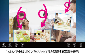 「おもいで小槌」イメージ