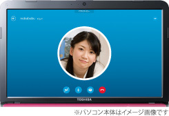 Webカメラ＋Skype(TM)イメージ
