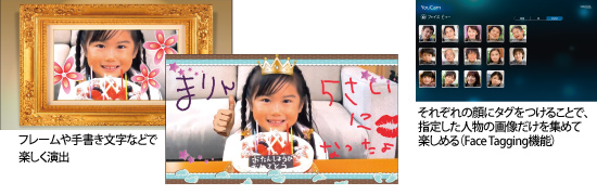 YouCam for TOSHIBAイメージ