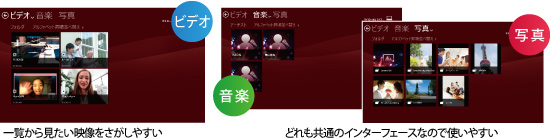TOSHIBA Media Player by sMedio TrueLink＋イメージ