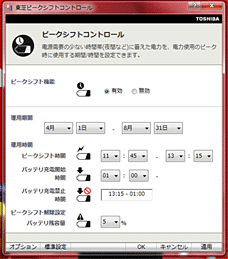 ピークシフトコントロールウィンドウ　イメージ