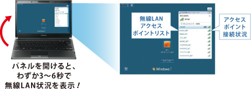 東芝無線LANインジケーターイメージ