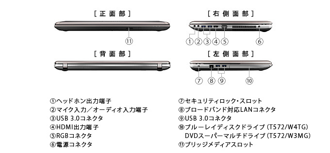 dynabook Satellite T572（Core i5、i7） 2012秋冬モデル Webオリジナル ハードウェア仕様 ｜東芝ダイレクト