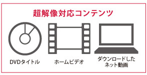 超解像対応コンテンツ:DVDタイトル、ホームビデオ、ダウンロードしたネット動画