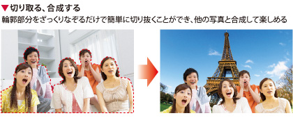 ▼切り取る、合成する　輪郭部分をざっくりなぞるだけで簡単に切り抜くことができ、他の写真と合成して楽しめる