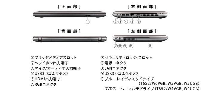 dynabook Satellite T652/W4,W5,W6（Core i7） 2012秋冬モデル Webオリジナルモデル ハードウェア仕様 ｜東芝 ダイレクト