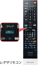 レグザリモコン