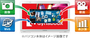 TOSHIBA Bulletin Boardイメージ