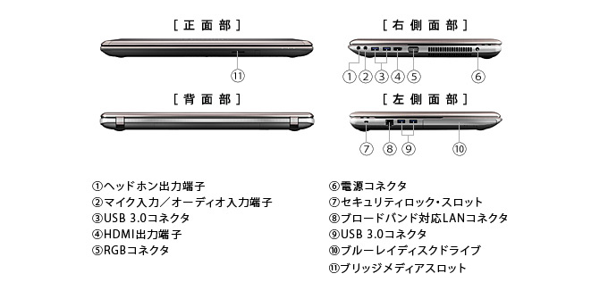 dynabook Satellite T772 のインターフェース