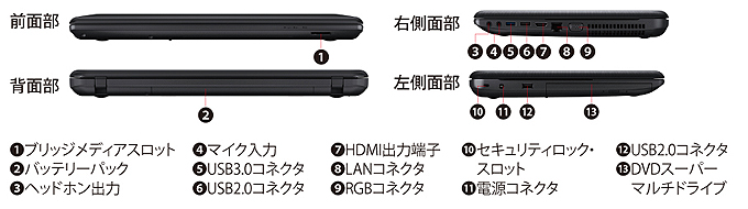 東芝Dynabook B254/K 等用 無線LANカード RTL8188EE