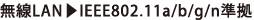 無線LAN IEEE802.11a/b/g/n準拠
