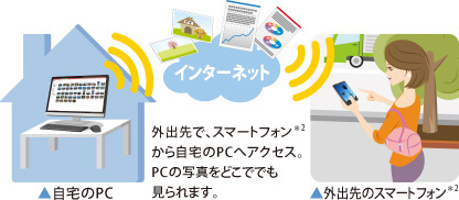 AirGet for TOSHIBAイメージ