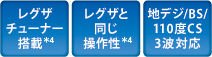 レグザチューナー搭載＊4／レグザと同じ操作性＊4／地デジ/BS/110度CS 3波対応