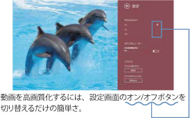 動画を高画質化するには、設定画面のオン/オフボタンを切り替えるだけの簡単さ。