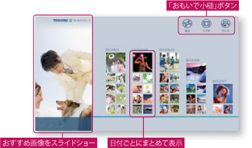 思い出フォトビューアイメージ