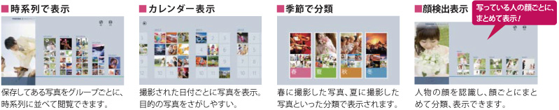 思い出フォトビューアイメージ