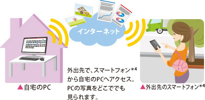 AirGet for TOSHIBAイメージ