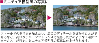 ミニチュア模型風の写真に