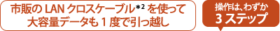 市販のLANクロスケーブル＊2を使って大容量データも1度で引っ越し　操作は、わずか３ステップ